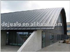 Color coating aluminum coils for roofing f...